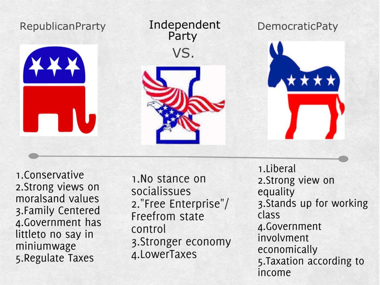 Why republicans are favored to win the senate and how democrats could stop them