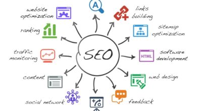 Seo is truly the unsung hero of digital marketing success