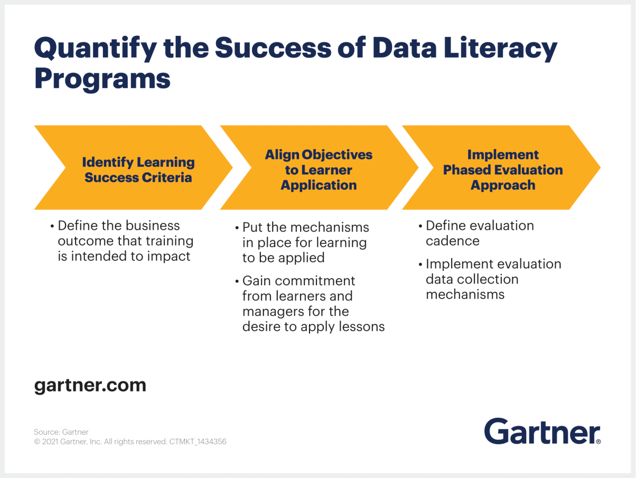 Mississippi partners with aim institute for customized literacy training