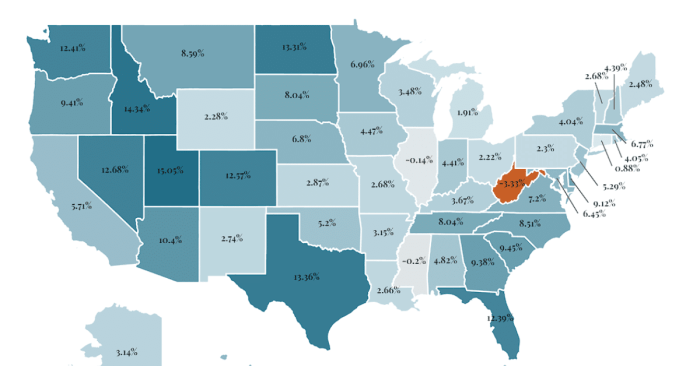 How the research triangle has helped make north carolina one of americas fastest growing economies