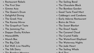 As the vibe shifts cool restaurant names are changing too