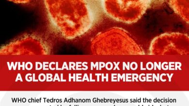 Who declares rapidly spreading monkeypox outbreak a global health emergency