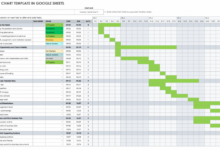How to make a gantt chart in google sheets