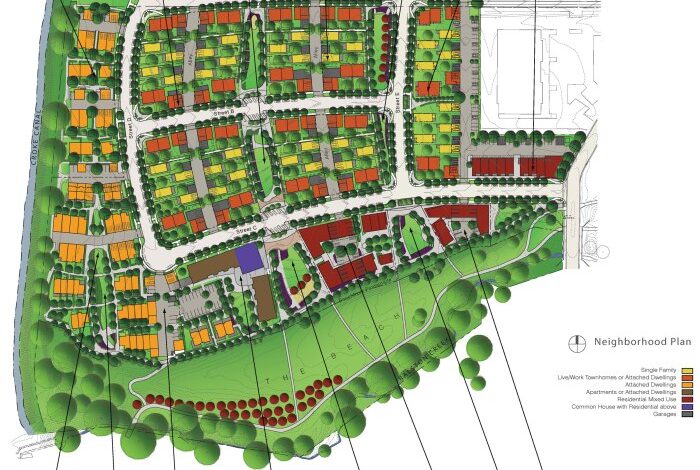 A model for neighborhood renewal