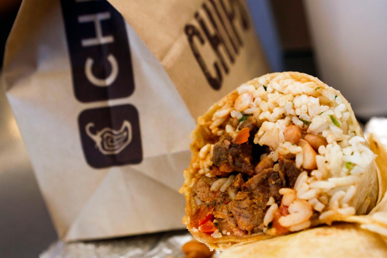 Chipotle is getting back to the basics as its in restaurant business returns