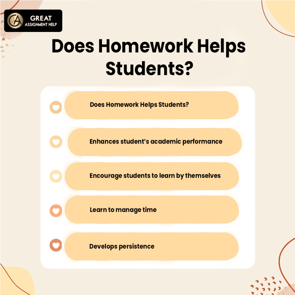 Homework bad why kaiden shannon