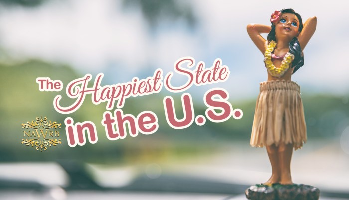 Hawaii is the happiest state in america california and florida didnt make the top 10