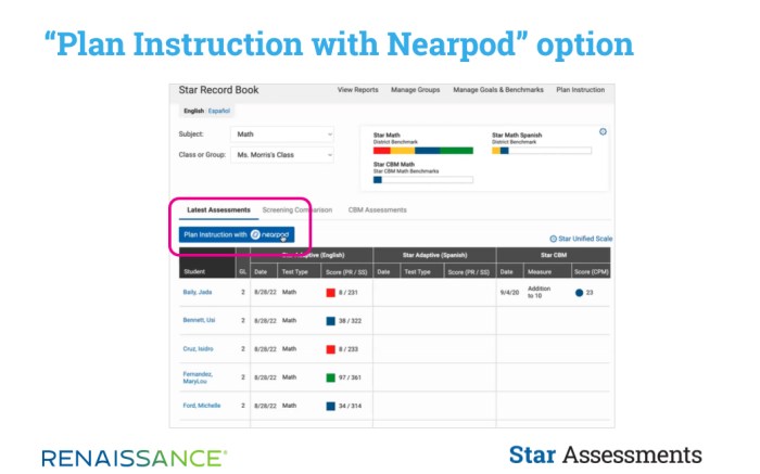 Star assessments now connect to nearpod to accelerate student growth