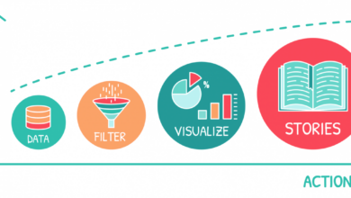 Data storytelling putting a face behind the inflation numbers