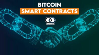 How smart contract technology works in the bitcoin network