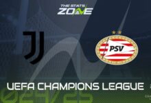 Where to watch juventus vs psv live stream uefa champions league live online tv channel prediction odds