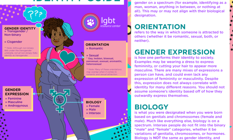 Discrimination moody justify