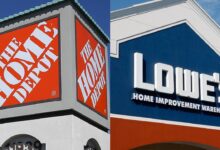 Heres what walmart target home depot and lowes tell us about the state of the american consumer