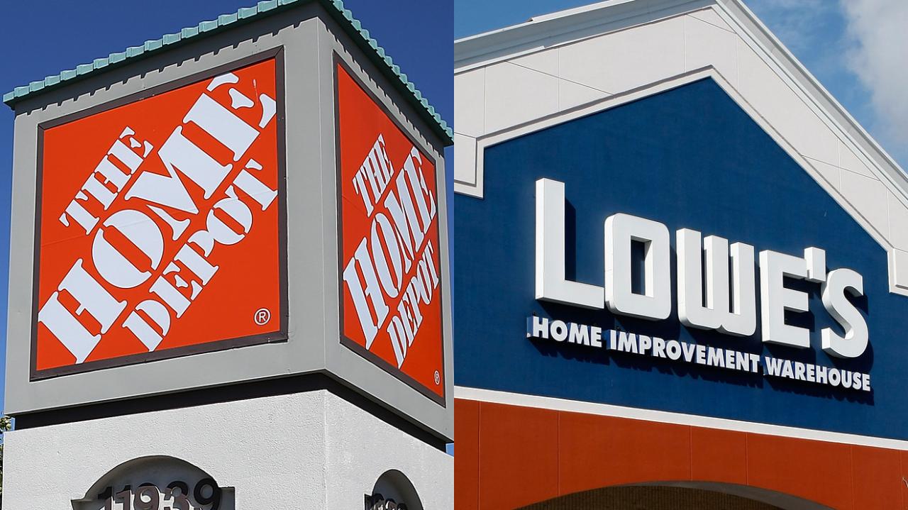 Heres what walmart target home depot and lowes tell us about the state of the american consumer