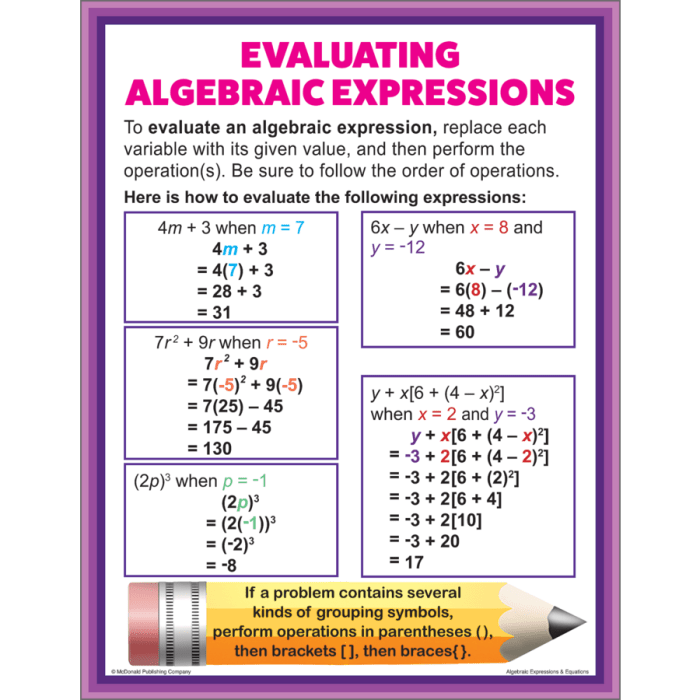 The algebra of infinite justice