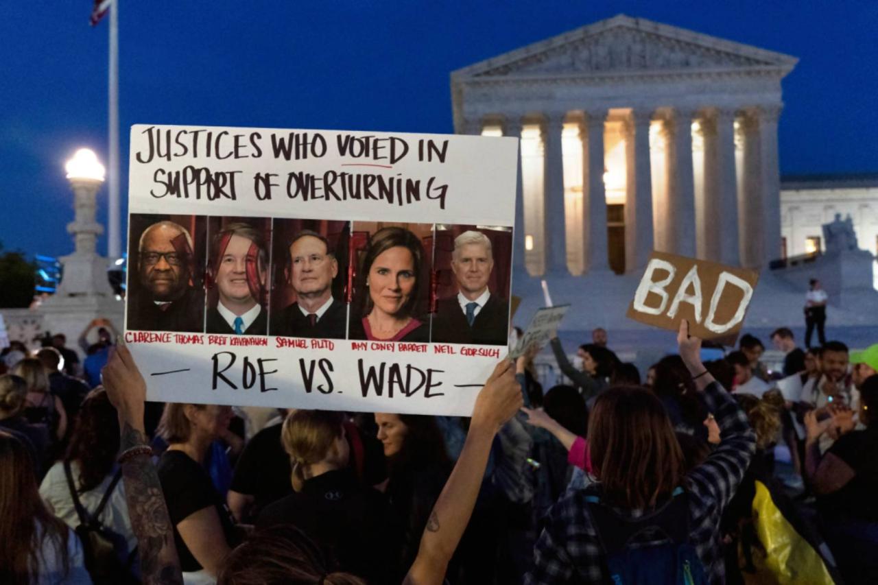 Supreme court strikes down roe v wade in seismic shift for abortion rights