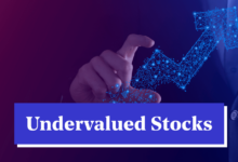 Levi straus stock ready to buy the dip
