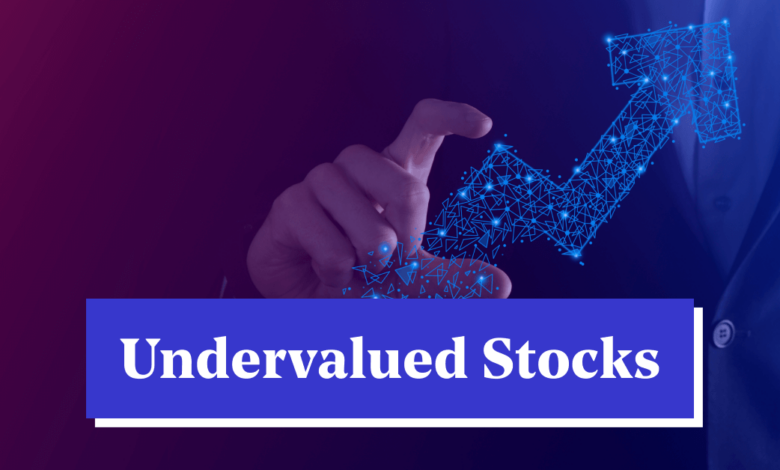 Levi straus stock ready to buy the dip