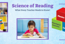 What is the science of reading