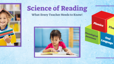 What is the science of reading