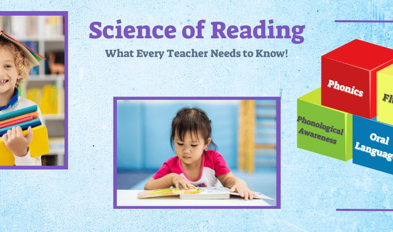 What is the science of reading