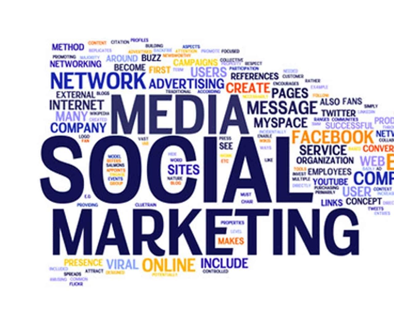 Easily spot if your social media marketing service provider is a con artist