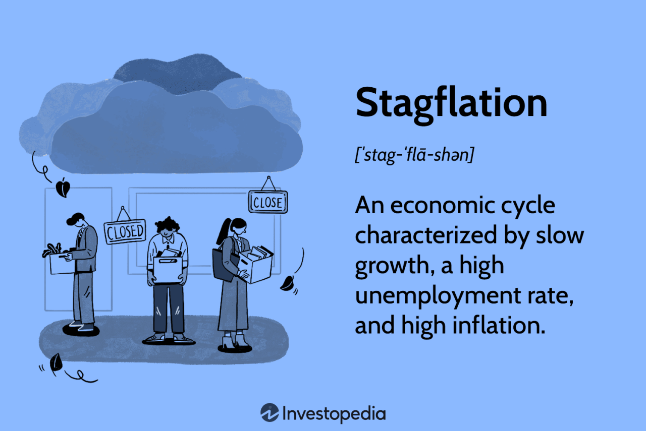 Analysis whats stagflation and why is it such a worry now