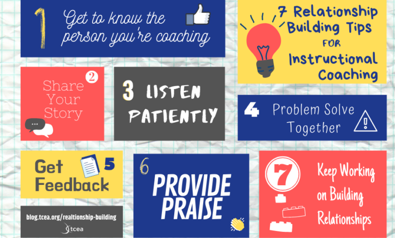 How to build relationships with instructional coaches