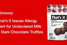 Thats it issues allergy alert on undeclared milk proteins in dark chocolate truffles various flavors