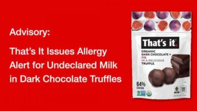 Thats it issues allergy alert on undeclared milk proteins in dark chocolate truffles various flavors