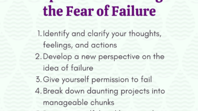 Want to conquer your fear of failure plan for it