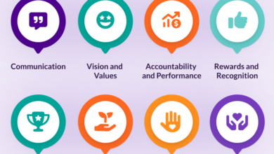 5 ways to develop and sustain employee engagement