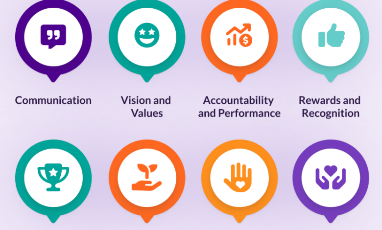 5 ways to develop and sustain employee engagement