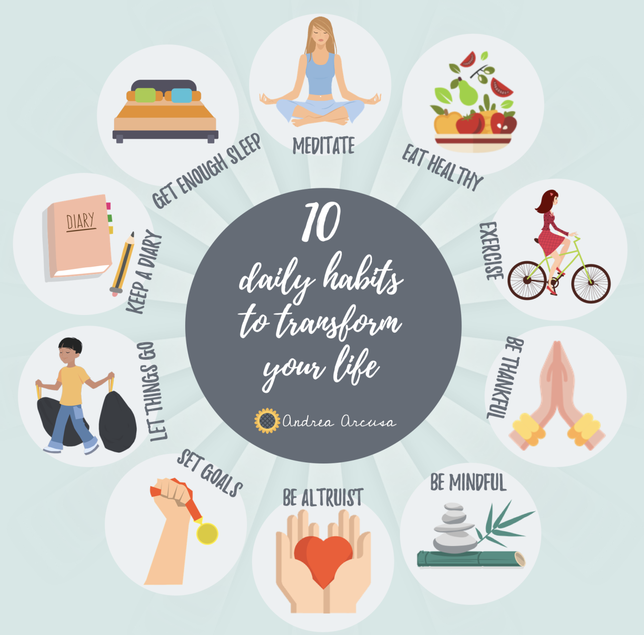 10 daily habits that can actually change your life