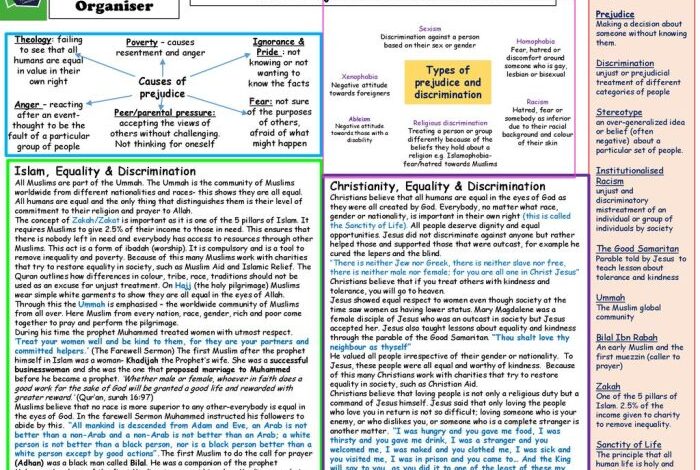 Challenging ignorance on islam a ten point primer