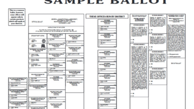Texas election officials rejected one out of eight mail ballots cast in primary