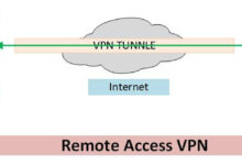 What is remote access vpn how does it work