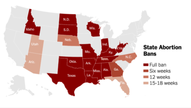 Supreme court throws abortion to an unlevel state playing field