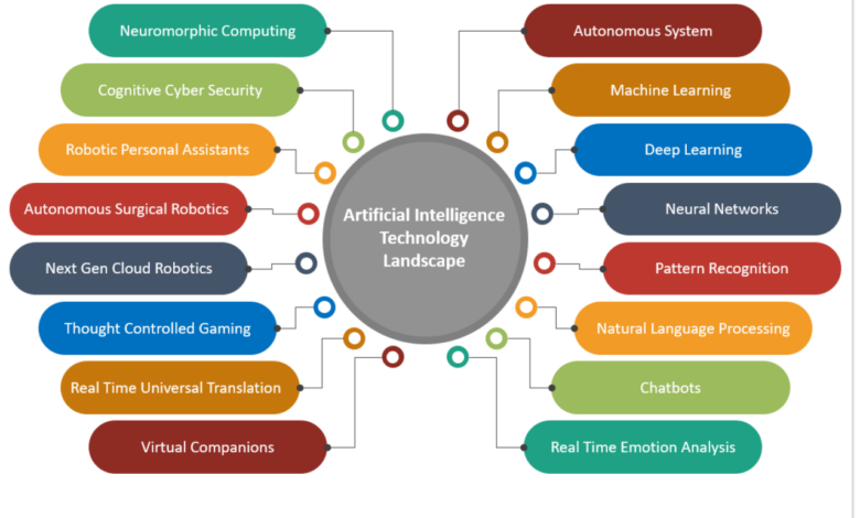 New result casts doubt on cosmic dawn claim