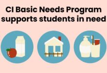 Basic needs at the california community colleges quick guide