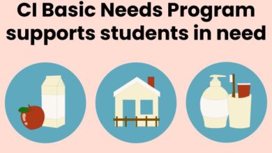 Basic needs at the california community colleges quick guide