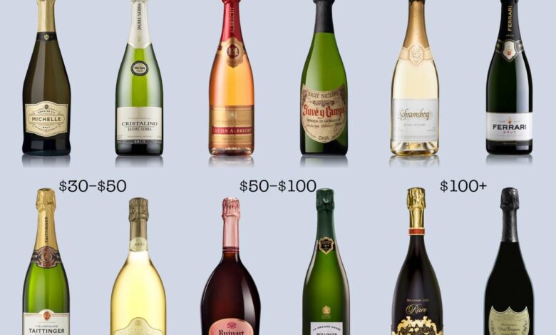 Mothers day gift guide the best champagnes