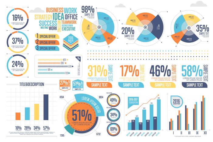 Corporate power facts and stats