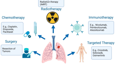 Drugmakers bet billions that targeted radiation could become the next cancer breakthrough