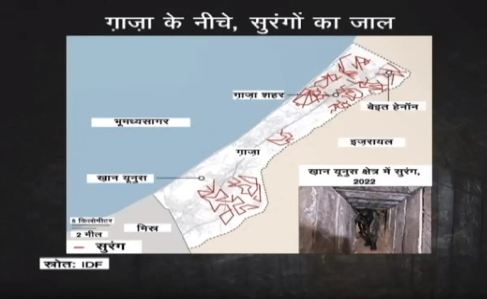 Moving in the dark hamas documents show tunnel battle strategy