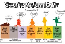 2 simple mindset changes that can prevent a midlife crisis according to a harvard researcher