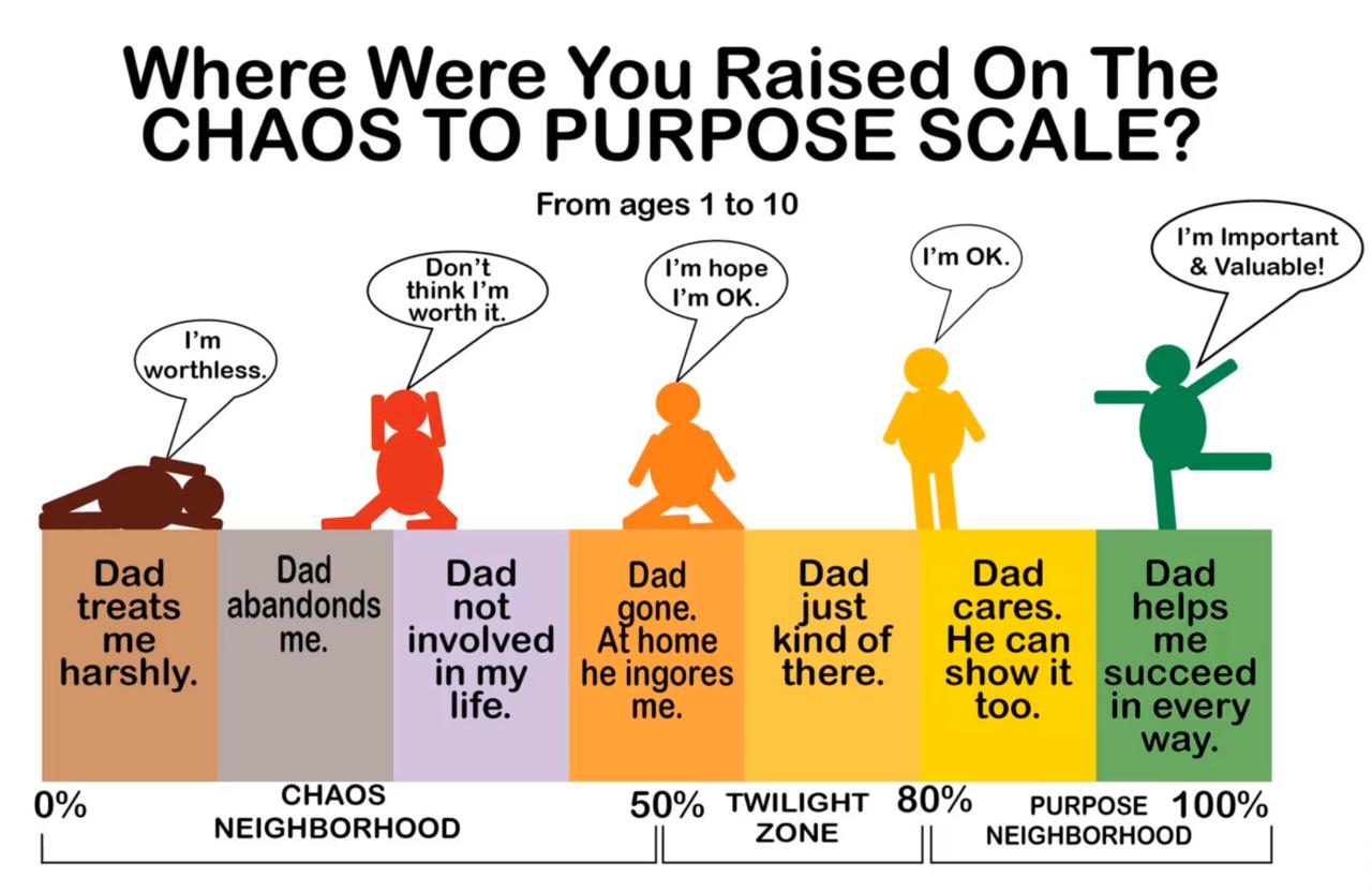 2 simple mindset changes that can prevent a midlife crisis according to a harvard researcher