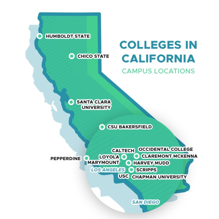 California colleges now have centers to help students with basic needs like food and housing