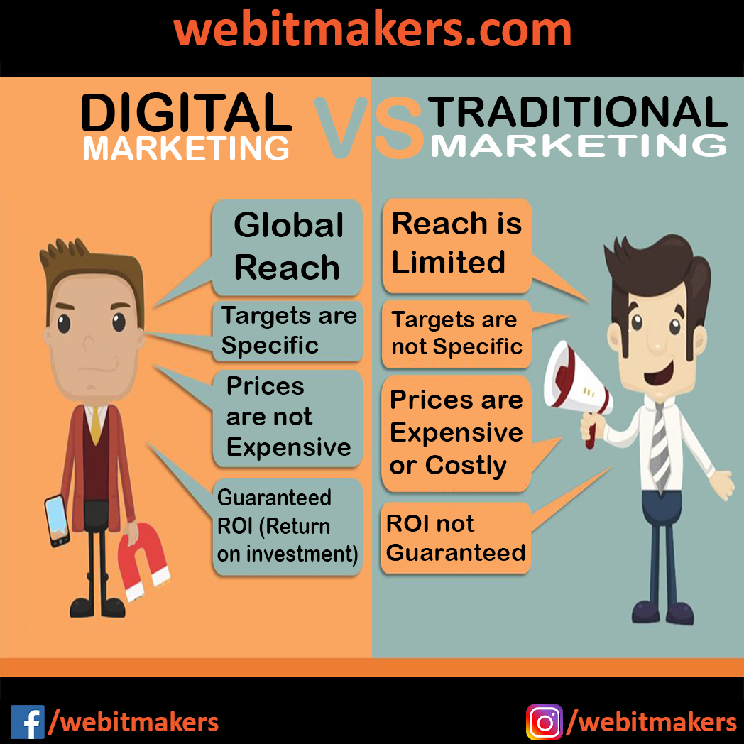 How to spot the differences between growth marketing and traditional marketing