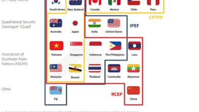 Analysis understanding ipef and how it counters chinas clout